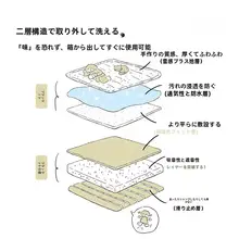 円形ラグ ラウンドマット アルファベット柄 CCF柄 もこもこ 二重構造 洗濯機洗い可能 子供部屋 リビング キッズ ボーイズ ガールズ