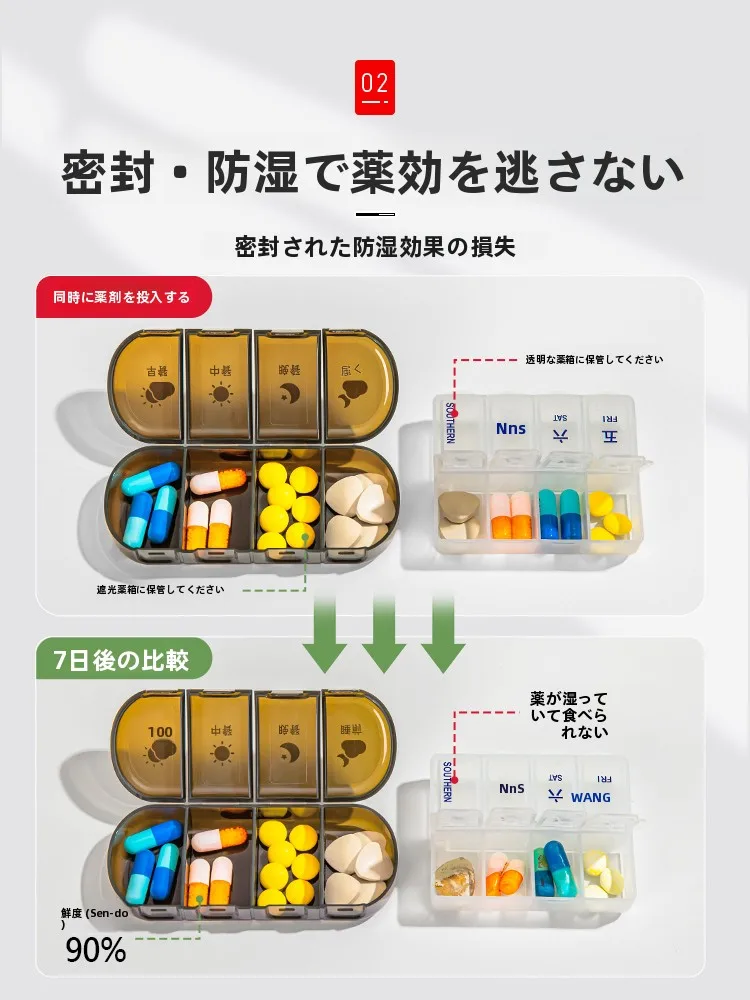 50代男性が選ぶ健康ギフトは、本当に「薬の管理」から始まる？