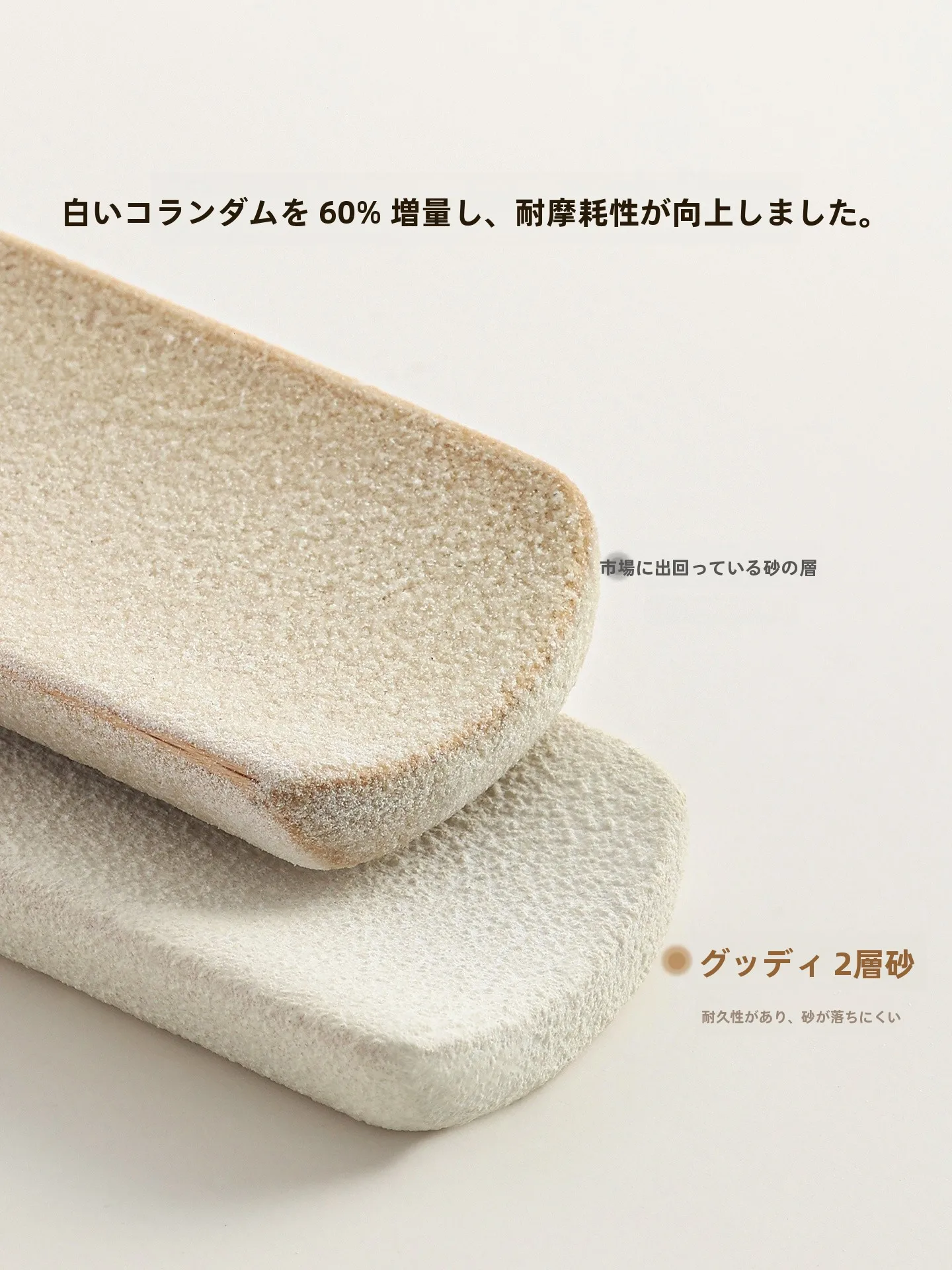 古迪足専用スクラバー：痛みを伴わない角質除去のための2層構造設計