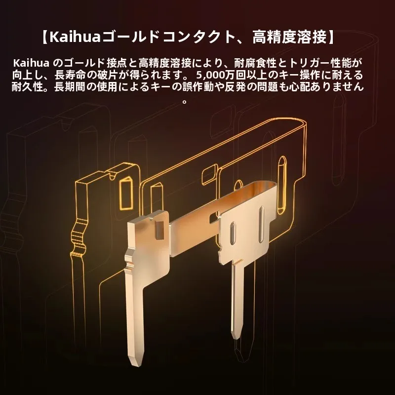 分離キーボードを選ぶべきタイミングは？静音・コンパクト・デザインが融合したミニメカニカルキーボードのリアルな体験