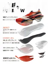 フルカーボンソールのマラソンランニングシューズ【男性用・軽量・高反発】
