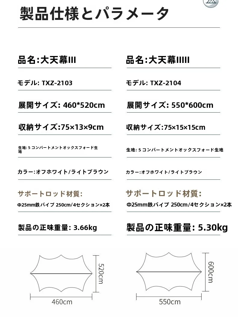 キャンプ道具を節約調達｜実際に使ってみた結果 - 超大遮陽テントの実測データと性能解析