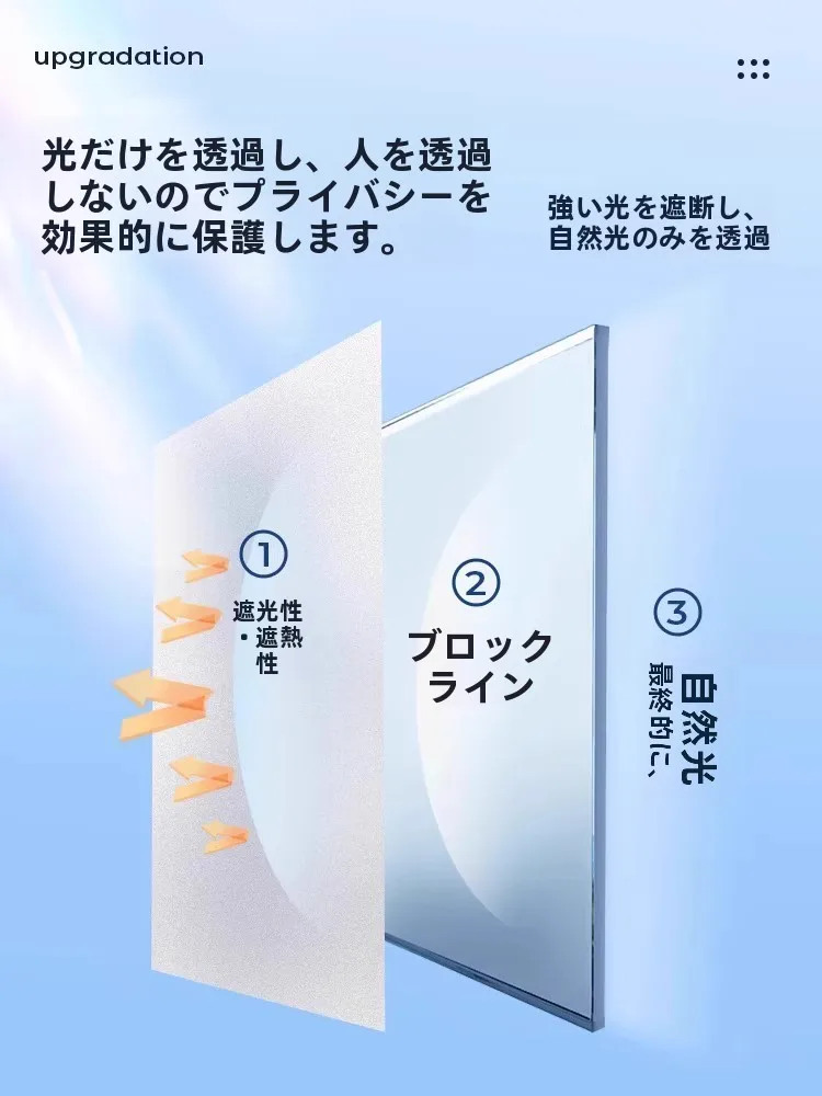 透光性マットテクスチャーのプライバシーガラスフィルム：覗き見防止と遮光性能の実証