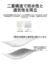 防水ベッドカバー【尿漏れ防止・ダニ対策・ペット用・高齢者用】