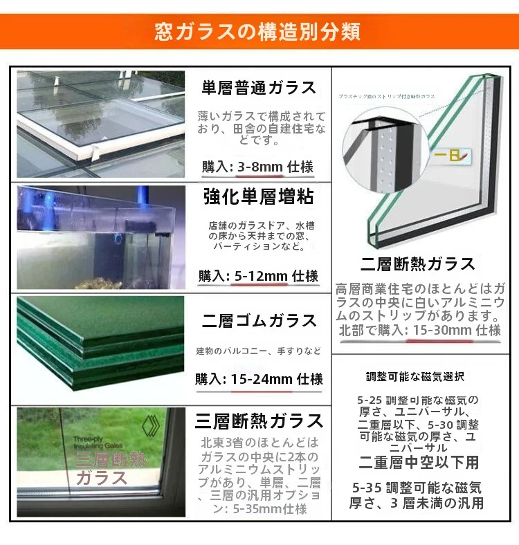 高所外壁掃除用両面クリーニングブラシ：強力マグネット付き2層構造ツールの実用性と適用範  囲