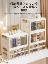 化粧品収納ボックス【ドレッサー用・口紅やスキンケア用品収納・防塵・大容量】