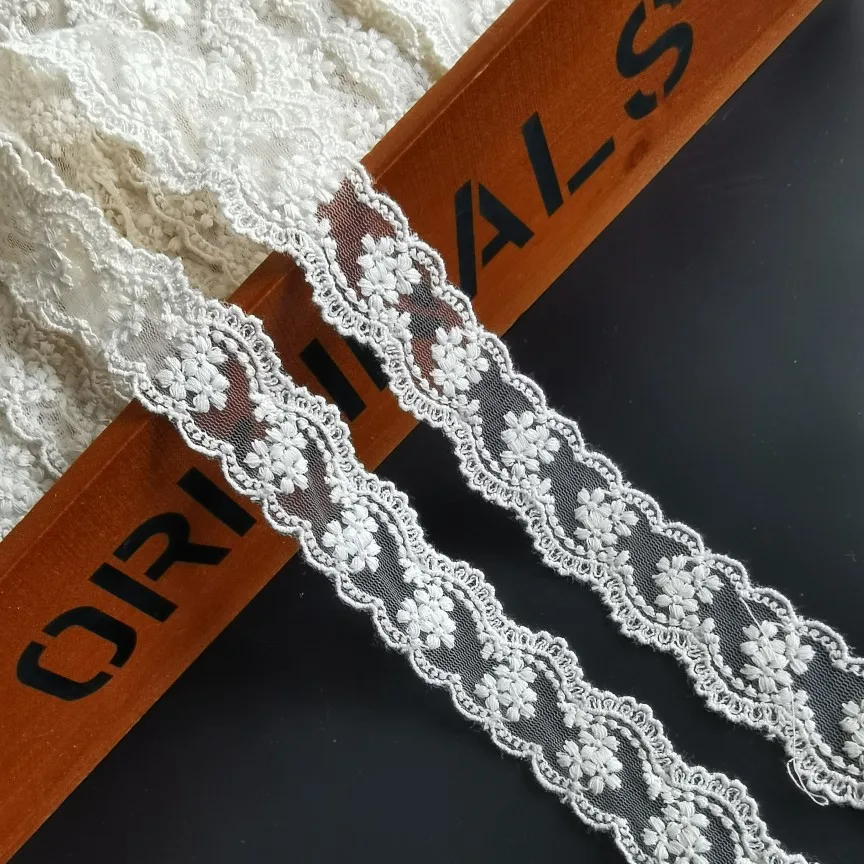 幅広の水溶性レース刺繍トーションレース：スパンコールとは？特徴と実際の使い方