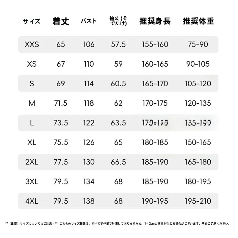 防風防水ウィンドブレーカーは本当に必要？通勤・アウトドアで活躍するその選び方とは
