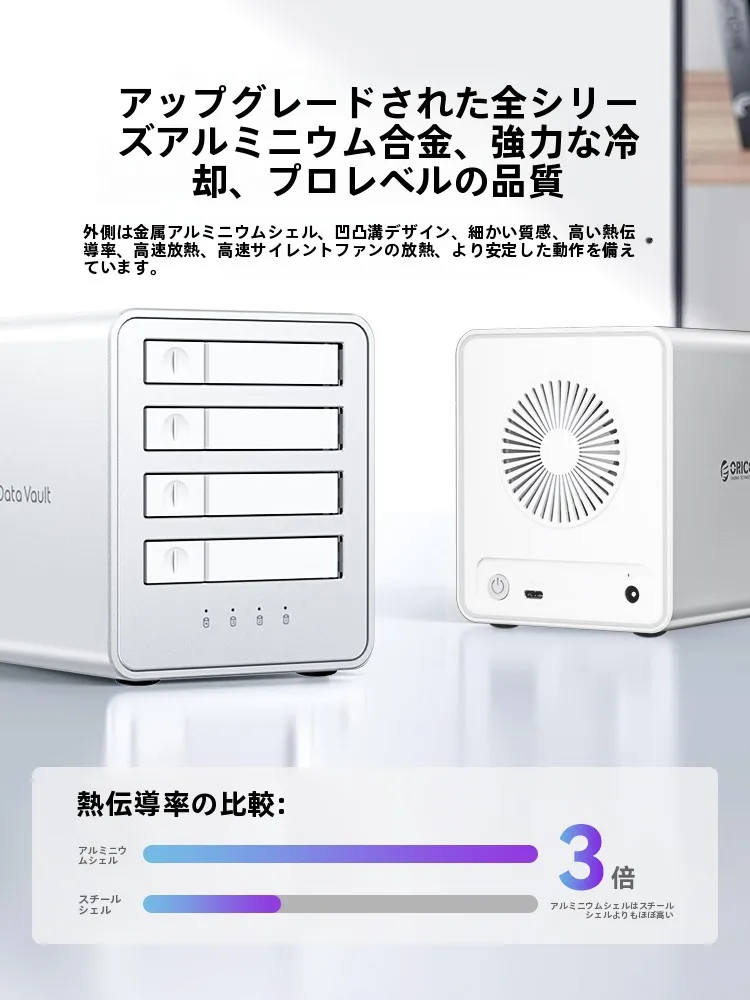 外付けHDDを選ぶべきか？SSDケースが本当の「データの安心」を提供する理由