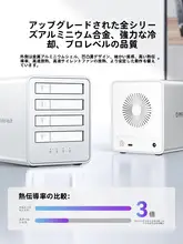 Orico 高速拡張リーダー付き外付けSSDケース【全フラッシュ・磁気アレイ対応・四角形】