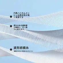立体筒状ランドリーバッグ【洗濯機用・大容量・バスケットタイプ】