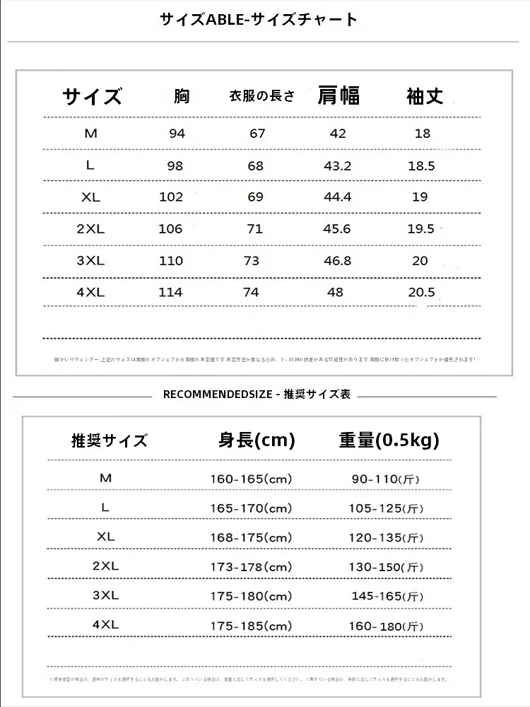 チェック柄の半袖シャツを選ぶべきタイミングは？