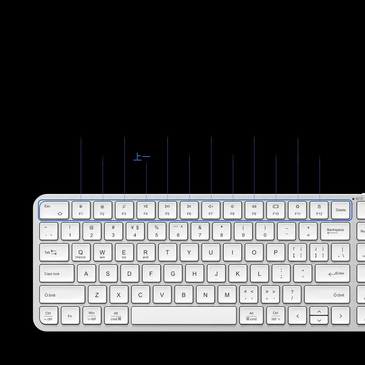 リモートワークで集中力を保つための「静音ワイヤレスキーボードとマウス」は？