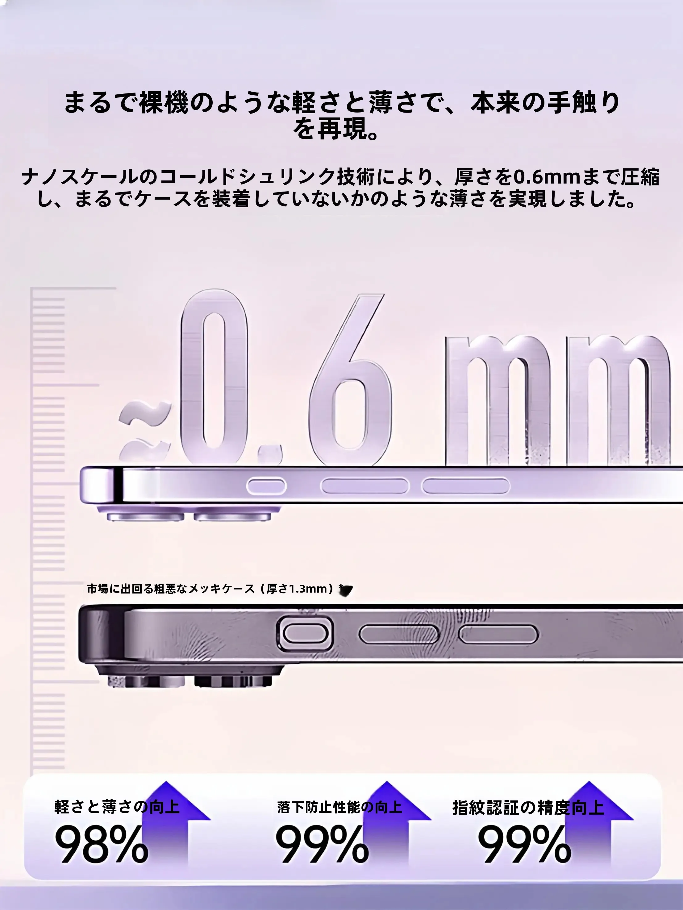 iPhone 15 Proの保護ケース：透明デザインと落下防止機能の実際の性能