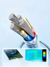 Baseus Type-Cデータケーブル【100W急速充電・5A・2m・Huawei・Honor・Xiaomi対応】