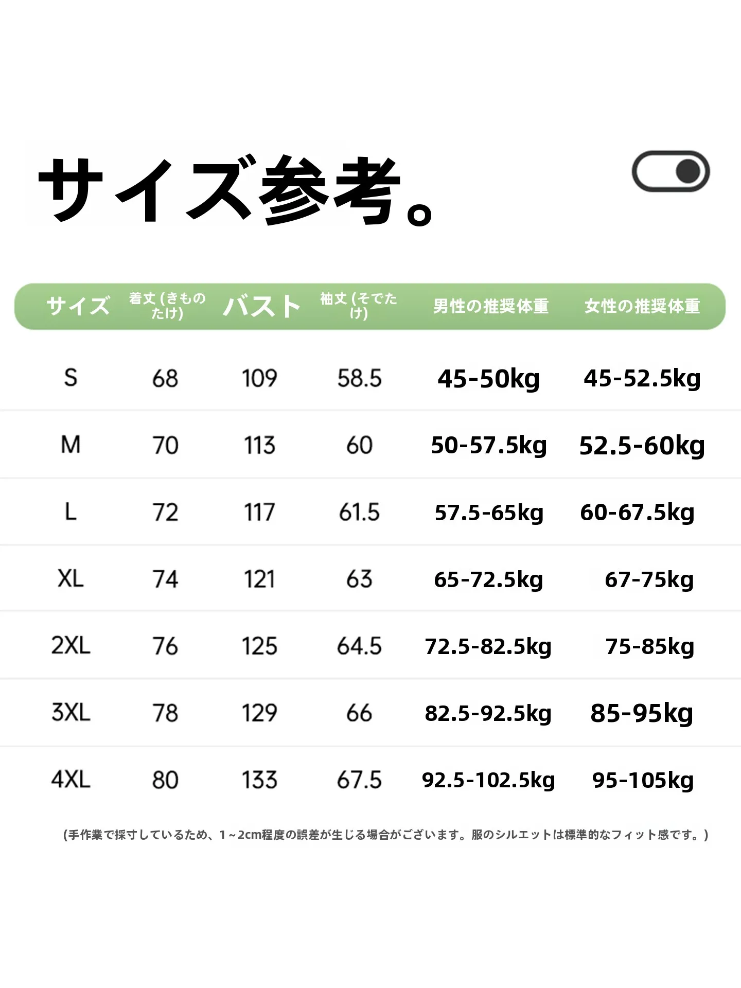 アウトドア アウター レディース どんなものがあるの？その中で「おしゃれ」かつ「防水」なアイテムは？