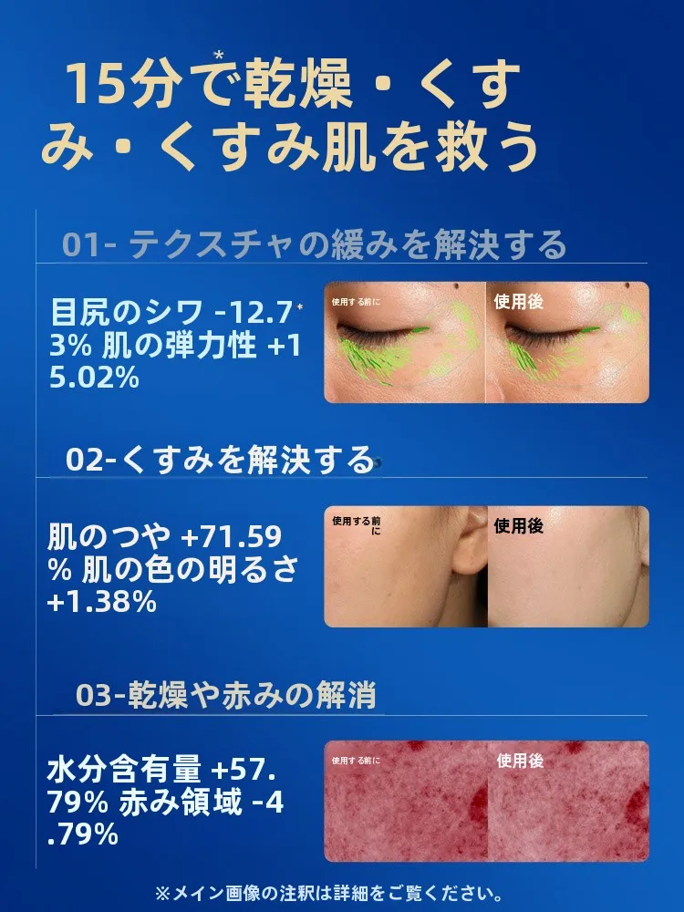 40代男性が選ぶべきエイジングケアオールインワンは？保湿とリフトアップを両立するアイテムとは？