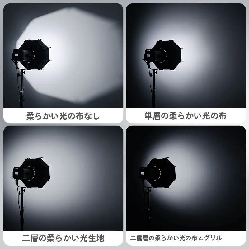 保荣製 45cmクイックマウントソフトボックス：撮影用LEDライトと人物写真のためのグリッド付き撮影ボックス