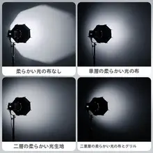 Ulanzi 簡単取り付けのソフトボックス【柔光・45cm・撮影用・補光グリッド付き】
