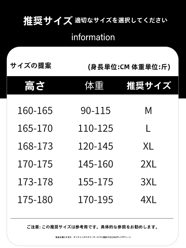 最高気温17度にぴったりのメンズファッションは？和風半袖シャツのリアルな体験から