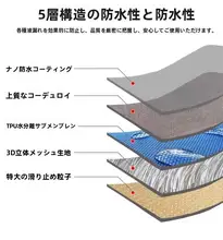 防水 猫の引っ掻き防止 ソファカバー【滑り止め・ユニバーサルデザイン・単色】