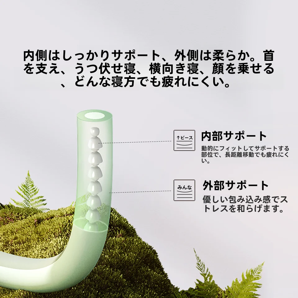 快適な旅行をサポート！U型旅行枕【首サポート・携帯性・長時間使用に最適】