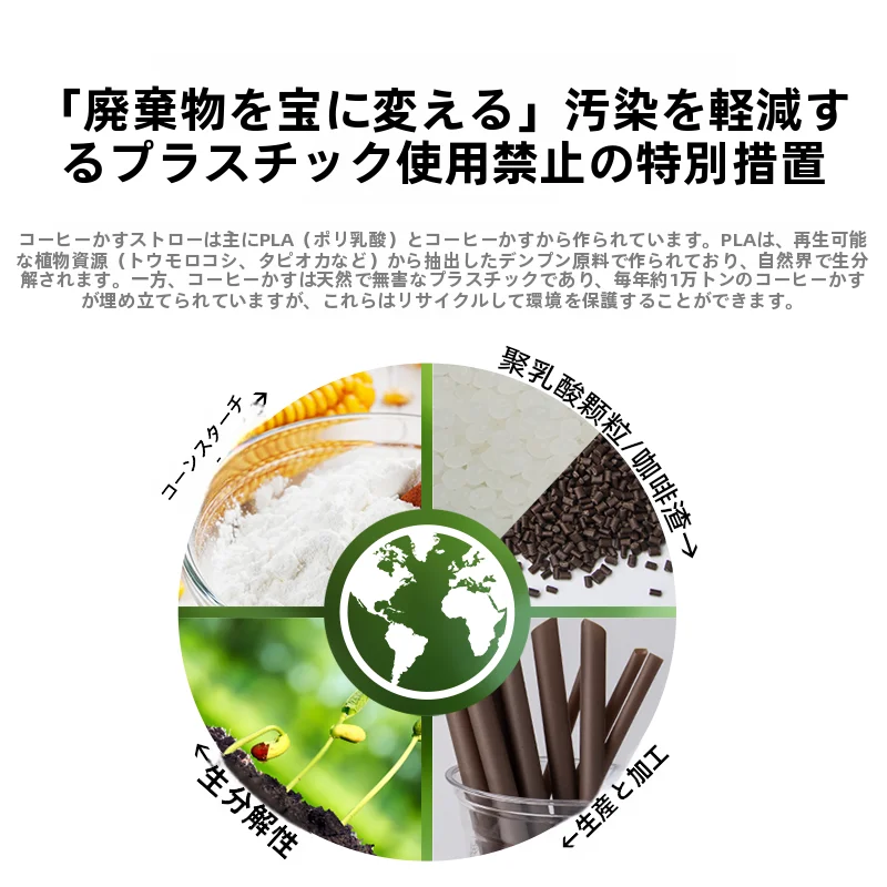 使い捨て生分解性ストロー【PLA素材使用・コーヒー残渣製・食品グレード・個包装】