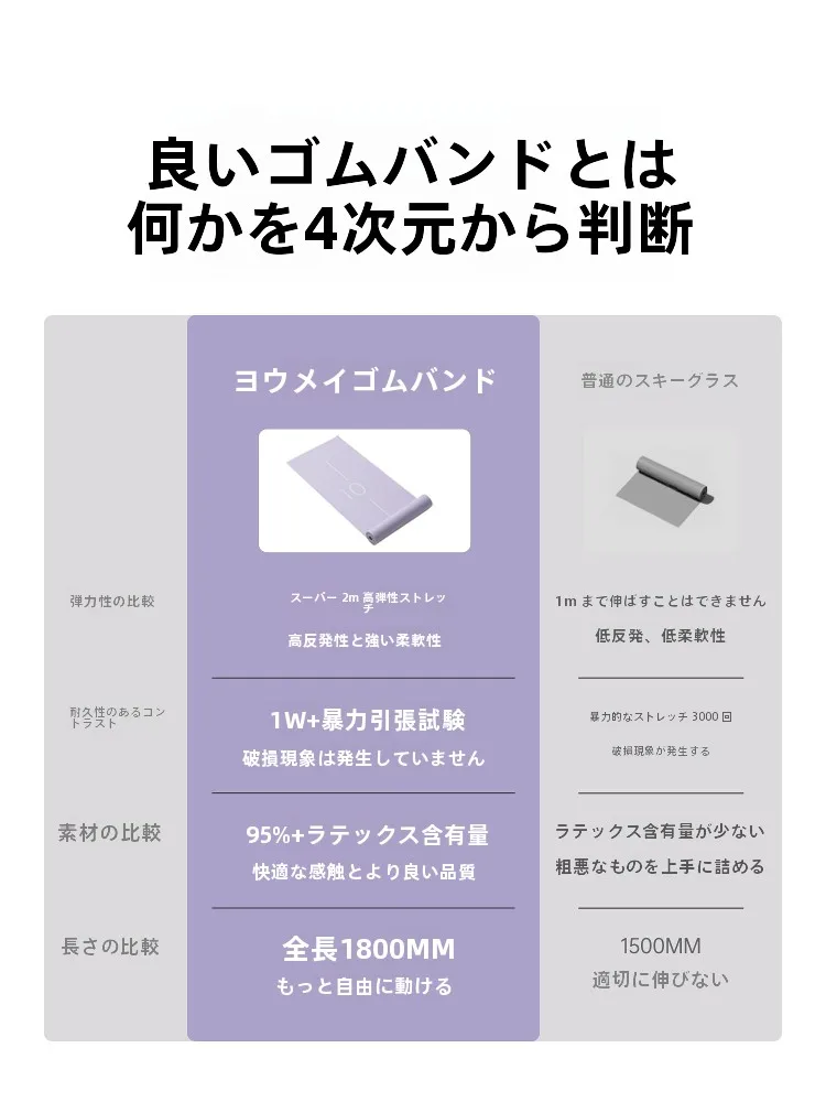 女性用フィットネスバンド：ウォールストレッチと自律神経ストレッチに最適な上級ストレッチ器具