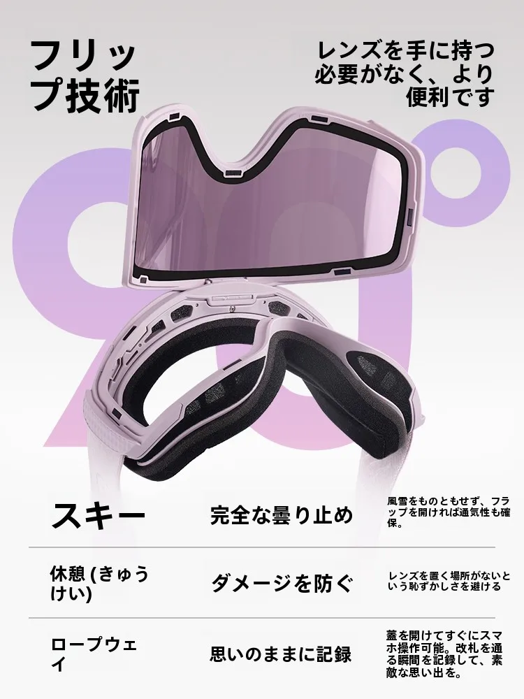 kufun 防曇機能付きスノーゴーグル：防雾技術とフリップレンズによる実用性の評価