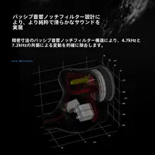 ハイファイ有線イヤフォン【混合ドライバー・両側ダイナミック・フラットパネルデザイン】