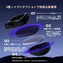 防音ヘッドフォン【睡眠用・ノイズキャンセリング・工業用グレード】