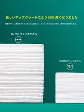 使い捨て洗面タオル【大判・厚手・掛けられるタイプ】