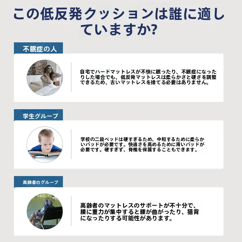 エアー ベッド メモリーフォーム シングル 1.2m×1.9m 高密度厚さ5cm オールシーズン快適