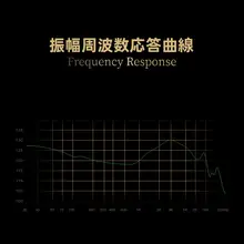 入耳式イヤフォン【ハイファイ音質・有線・通話対応】
