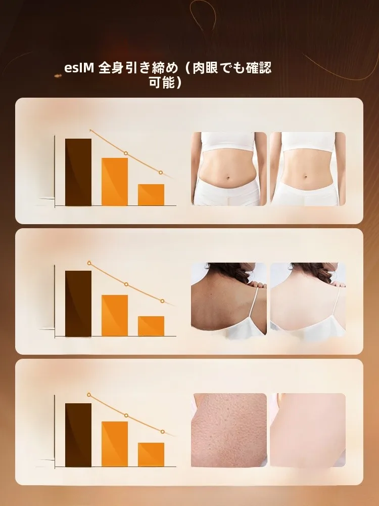 ボディミルクと美容液の違いは？抗皺・引き締めボディ乳液が本当に効果的なのか？