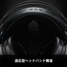 高保真ヘッドホン【密閉型・交換可能な有線・大耳】