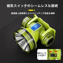強力防水ヘッドライト【アウトドア用・明るさ抜群・潜水対応】（セットアップ対応）