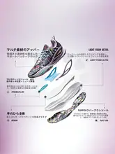 LINING 軽量設計の男性用バスケットボールシューズ【プロ仕様・耐久性・サポート力・ローカット】