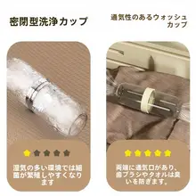 旅行用洗面カップ【学生向け・子供用・持ち運び便利な歯ブラシ収納ケース】（セットアップ対応）