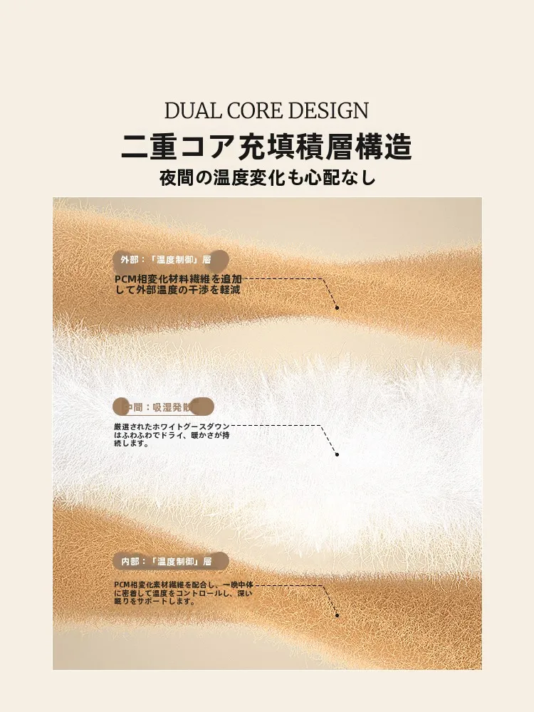 ダニの大きさを知る前に、この布団がどうやって家を「清潔」にしてくれるのか？