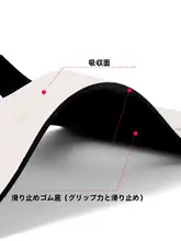 台所用水栓シリカゲル吸水マット【防水・防 splash・速乾】