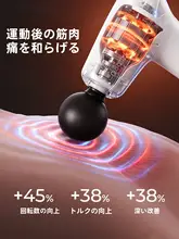ミニ筋膜ガン【静音・多機能・女性用・プロ仕様のマッサージガン】