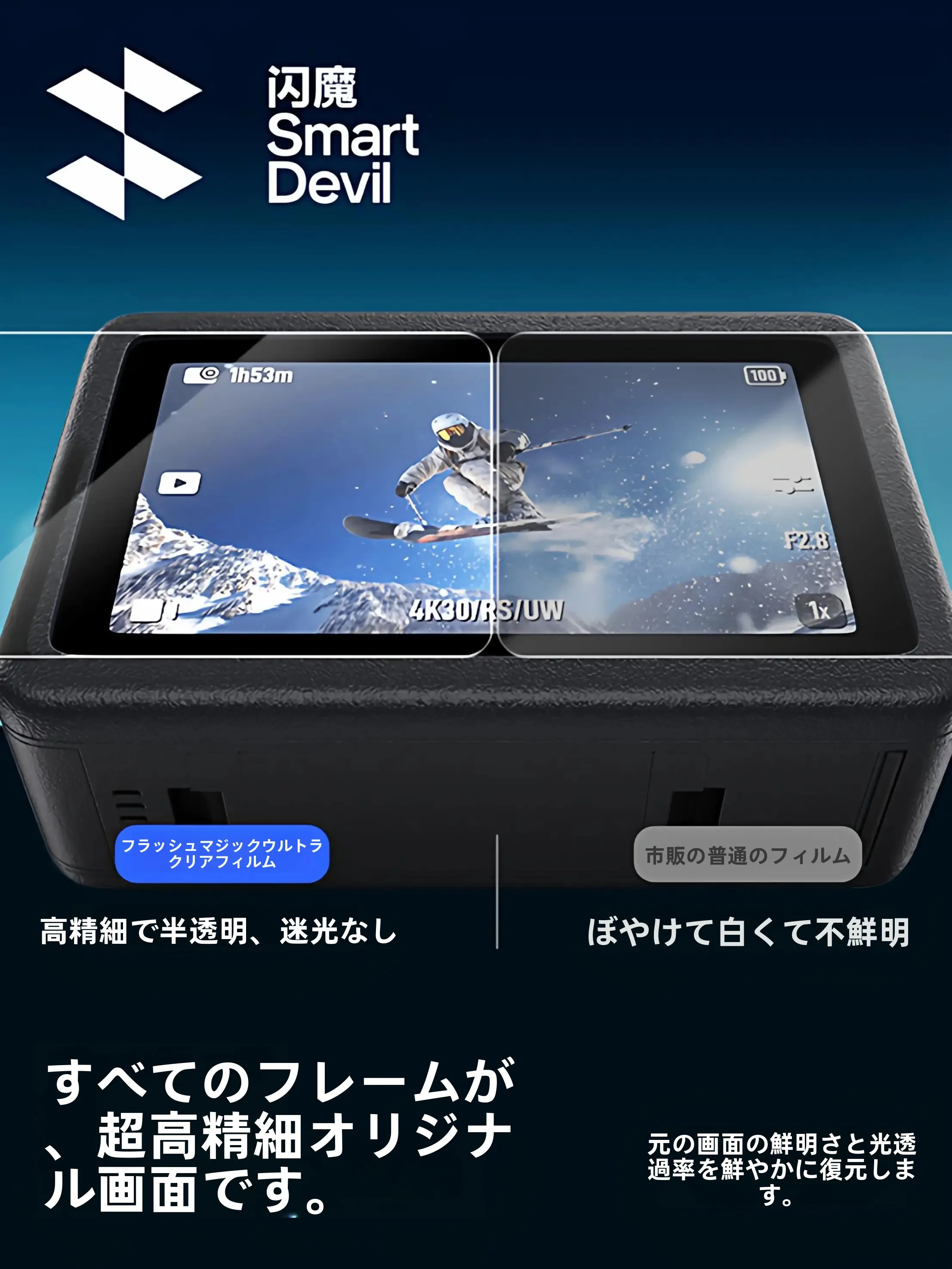 SmartDevil 大疆Action6用 強化ガラスフィルム：AR反射防止と耐衝撃性を備えた全画面保護