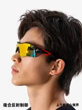 ランニング用スポーツメガネ【マラソン・登山・UVカット機能】