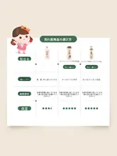 ボディミルク 浴後用 保湿 ミルク成分 しっとり みずみずしい 乾燥ケア