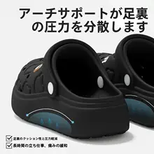 医療用サンダル【通気性・防滑・厚底・アーチサポート付き】