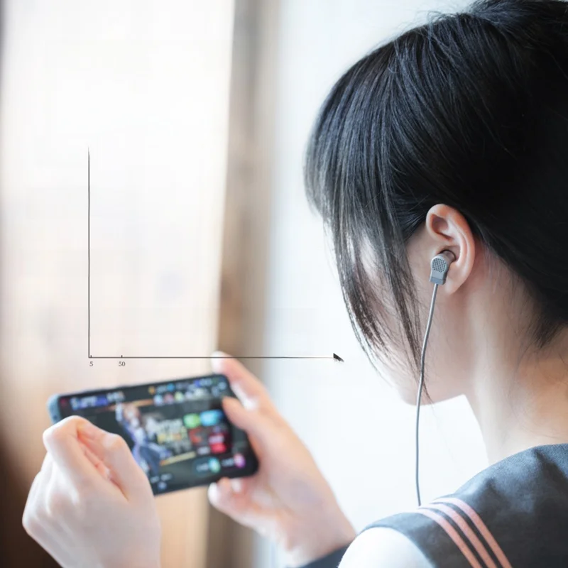 高音質ゲーミング音楽会議用インイヤータイプC有線ヘッドフォン：web会議で安定した音声拾取を実現