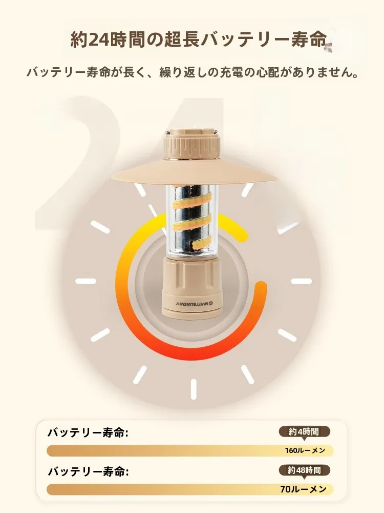 キャンプ道具を節約調達｜実際に使ってみた結果　4in1機能ランタンの実用性徹底解説
