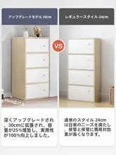 木製のタンス【リビング、寝室用・引き出し付き・壁に寄せて設置】