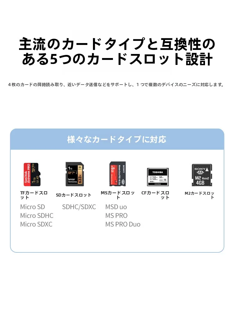 4Kビデオカメラ用SDカードとカードリーダーをどう選ぶ？実際の使い方とおすすめの組み合わせを徹底解説